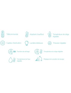 WC JAPONAIS A POSER AU SOL I SMART TOILET AQUORE 2