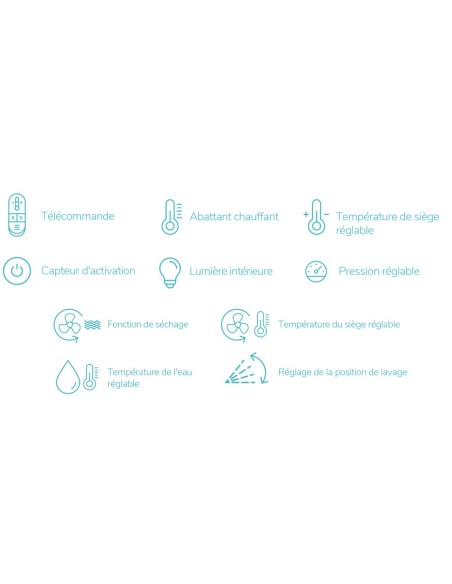 WC JAPONAIS A POSER AU SOL I SMART TOILET AQUORE