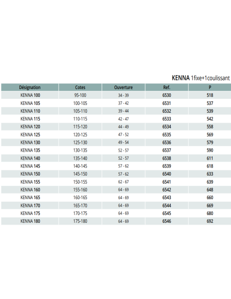 PAROI DE DOUCHE  KENNA  - GME