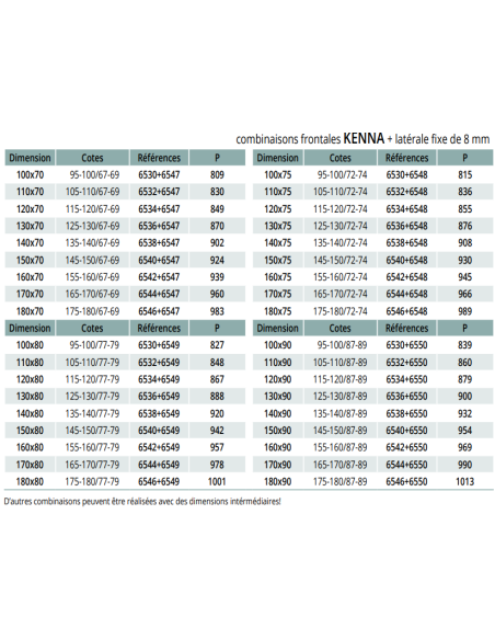 Paroi de Douche KENNA Porte frontale + Porte latérale fixe - Collection KENNA - GME