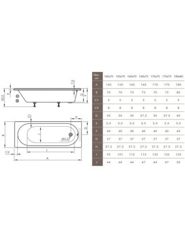 BAIGNOIRE SERENA SANYCCES