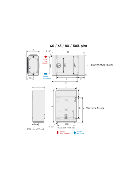 CHAUFFE EAU LINEO CONNECTE VERTICAL  EXTRA PLAT ATLANTIC