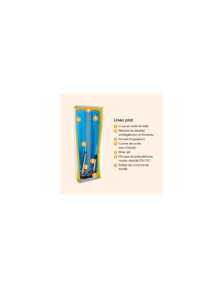CHAUFFE EAU LINEO CONNECTE VERTICAL  EXTRA PLAT ATLANTIC