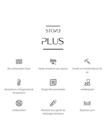 RECEVEUR DE DOUCHE ZEUS DUPLACH