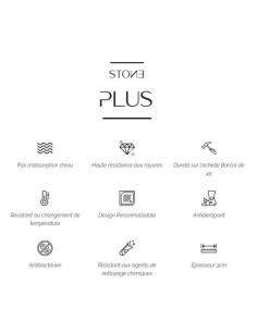 RECEVEUR DE DOUCHE 3D DUPLACH 2