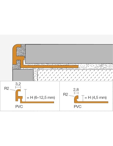 PROFILE D'ANGLE ALU MBW SCHLUTER