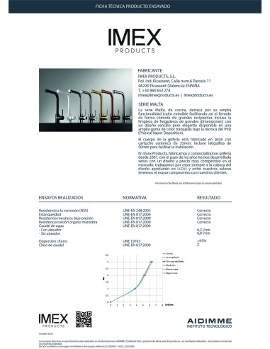 MITIGEUR LAVABO NASSAU IMEX