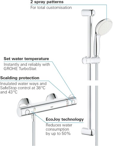 MITIGEUR DE DOUCHE THERMOSTATIQUE GROHTHERM 800 GROHE