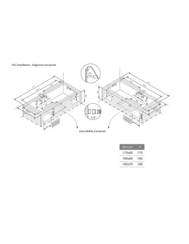 BAIGNOIRE CUBE SANYCCES