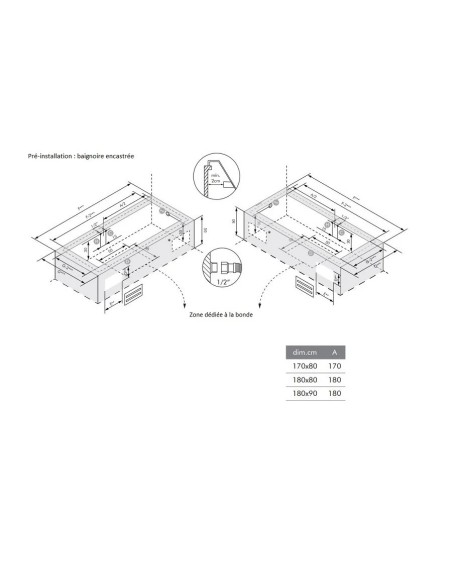 BAIGNOIRE CUBE SANYCCES