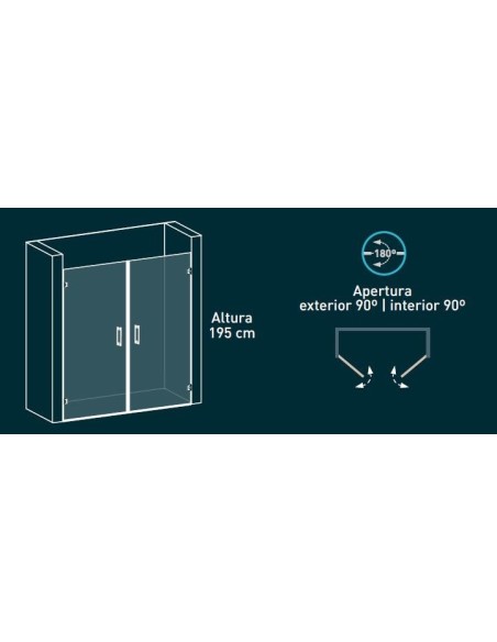 PAROI DE DOUCHE 2 PORTES PIVOTANTE+2 FIXE DENIA BECRISA