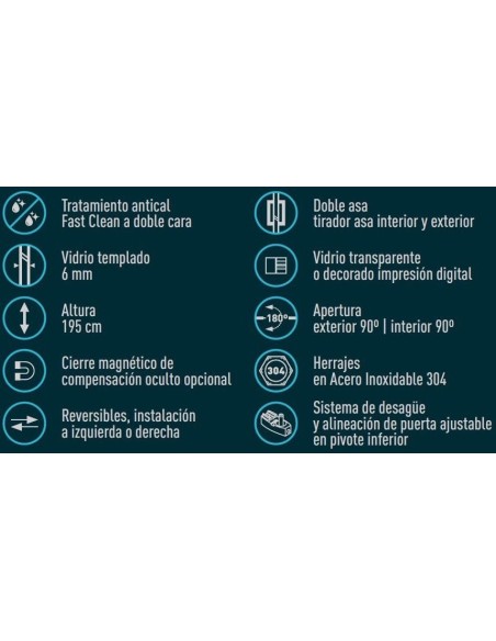 PAROI DE DOUCHE 2 PORTES PIVOTANTE+2 FIXE DENIA BECRISA