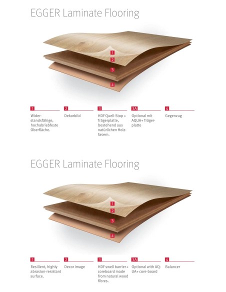 SOL STRATIFIÉ 8/32  DUNLIGHT CLAIR CLASSIC EGGER